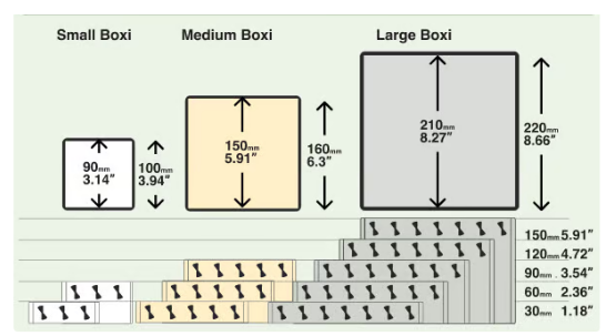 ModiBoxi Core Level 1-5